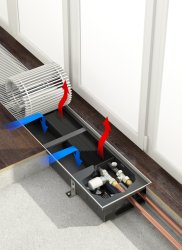 Внутрипольный конвектор Varmann Ntherm N 230.110.1600 RR U EV1