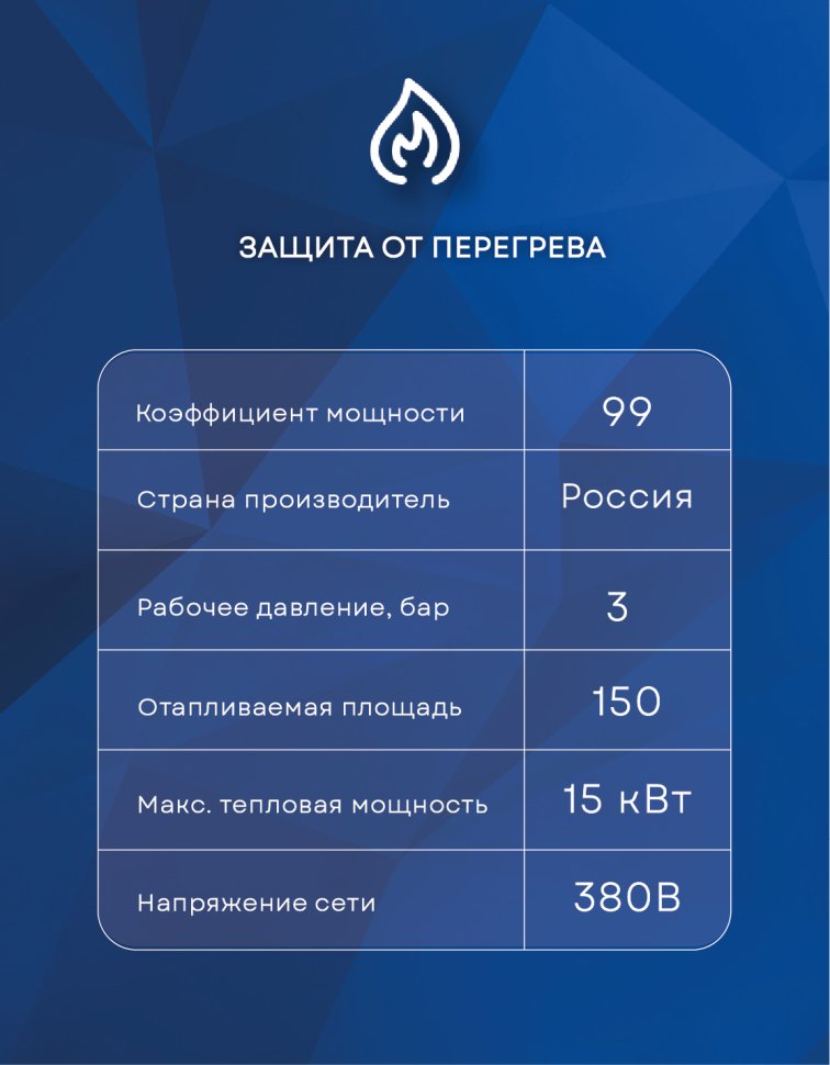 Электрический настенный котел ZOTA 15 MK-S Plus