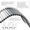 Внутрипольный конвектор Royal Thermo Atrium 150/250/1500-DG-U-AU