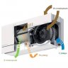 Приточно-вытяжная установка Mitsubishi Electric VL-50S2-E Lossnay